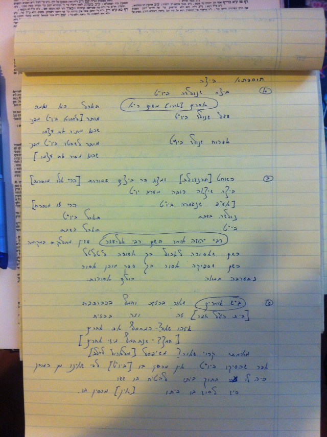 תוספתא ביצה א